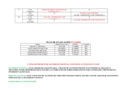 9
LUN
31 MAYO
PEDIR INFORME: NOCIONES DE 
GEOPOLÍTICA 
X
JUE
3 JUNIO
X
ENTREGA DE INFORME 
CLASE:  GEOPOLÍTICA DE VENEZUELA
1