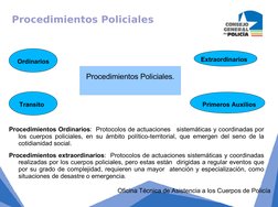 Procedimientos Policiales
Oficina Técnica de Asistencia a los Cuerpos de Policía
Procedimientos Ordinarios:  Protocolos de ac
