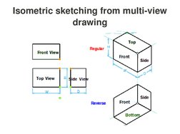  
 
Isometric sketching from multi­view 
drawing
