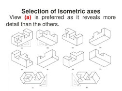  
 
Selection of Isometric axes
  View  (a)  is  preferred  as  it  reveals  more 
detail than the others.
