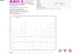 JU\&\P I -? [*'*:]:rrá*""#T""'
Perfil de escalas de contenido
(normas mexicanas)
Butcher, Graham, Williams y Ben-Porath (1989