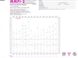 JUIJUI? I -? [*:,J:]:ur*:"#:l'"'
MP 46-6,3
Perfil de escalas de contenido
(normas mexicanas)
Butcher, Graham, Williams y Ben-