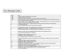 ISOGEN Error Message Codes Guide | PDF | Computer File | Central ...