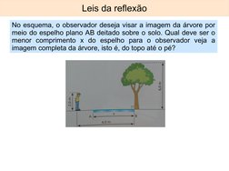 Leis da reflexão
No esquema, o observador deseja visar a imagem da árvore por
meio do espelho plano AB deitado sobre o so