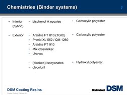 DSM Coating Resins
7
Powder Coating - February 05 -
Chemistries (Binder systems)
Chemistries (Binder systems)
•
Interior
(hyb