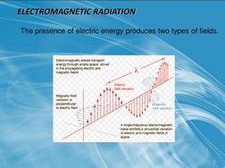 ELECTROMAGNETIC RADIATION 
The presence of electric energy produces two types of fields. 
