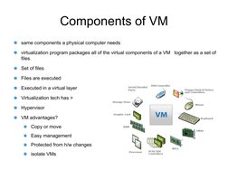 Components of VM
same components a physical computer needs
virtualization program packages all of the virtual components of a