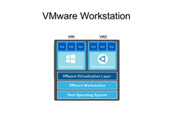 VMware Workstation

