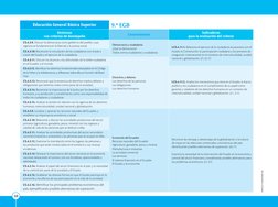 APPLICA © EDICIONES SM
10
10
Educación General Básica Superior
9.º EGB
Destrezas  
con criterios de desempeño
Conocimientos
I