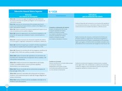 APPLICA © EDICIONES SM
8
Educación General Básica Superior
9.º EGB
Destrezas  
con criterios de desempeño
Conocimientos
Indic