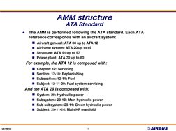 Understanding AMM Structure in Aviation | PDF