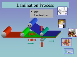 Overview of Lamination Techniques | PDF | Lamination | Adhesive
