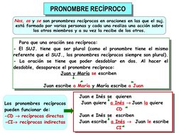 PRONOMBRE RECÍPROCO
PRONOMBRE REC
PRONOMBRE RECÍÍPROCO
PROCO
Nos, os y se son pronombres recíprocos en oraciones en las q