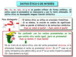 - El dativo ético se utiliza en oraciones transitivas
- Si se elimina, la oración no cambia de significado 
(sólo se pier