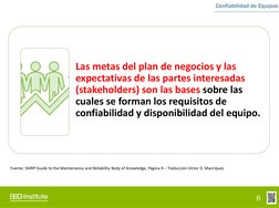 Confiabilidad de Equipos
Las metas del plan de negocios y las
expectativas de las partes interesadas
(stakeholders) son las