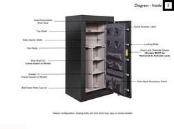 Redhead Gun Safe User Manual | PDF
