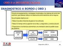 Diagnostico OBD II
4
OBD II e INTERPRETACION
OBD II e INTERPRETACION
Conjunto de equipamientos y estrategias incorporadas a l