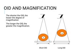 Size Distortion Radiograph Radiographic Size and Shape Distortion | PDF | Radiography | Distortion