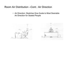 Room Air Distribution –Cont.: Air Direction
• Air Direction: Sketches Give Guide to Most Desirable 
Air Direction for Seated