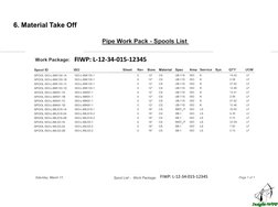  (http://www.insight-wfp.com/)FIWP: L‐12‐34‐015‐12345 
6. Material Take Off 
12345 
FIWP: L‐12‐34‐015‐12345
