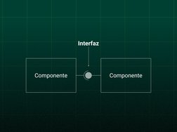 Componente
Componente
Interfaz
