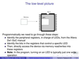 The low-level picture
Programmatically we need to go through these steps:
Identify the peripheral registers, in charge of LED