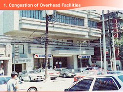 1. Congestion of Overhead Facilities
