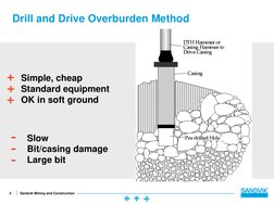 3
Sandvik Mining and Construction
Simple, cheap
Standard equipment
OK in soft ground
+
+
+
Slow
Bit/casing damage
Large bit
-
