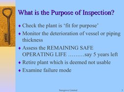 Suregrove Limited
3
What is the Purpose of Inspection?
What is the Purpose of Inspection?
♦Check the plant is ‘fit for purpos