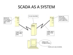 SCADA Overview and InTouch Software | PDF | Scada | Programmable Logic ...