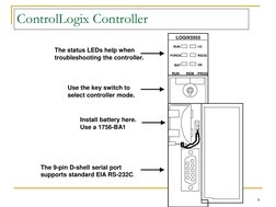 4 
ControlLogix Controller 
LOGIX5555 
RUN 
I/O 
RS232 
FORCE 
BAT 
OK 
RUN 
REM 
PROG 
The 9-pin D-shell serial port 
suppor
