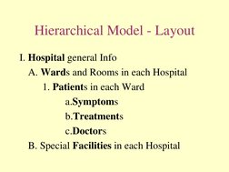 Hierarchical Model - Layout 
I. Hospital general Info 
 A. Wards and Rooms in each Hospital 
  
1. Patients in each Ward