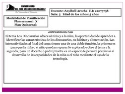 Modalidad de Planificación 
Plan semanal: X 
Plan Quincenal: 
Docente :Anyibell Arocha  C.I: 22075738 
Sala: 5   Edad de los