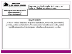 Modalidad de Planificación 
Plan semanal: X 
Plan Quincenal: 
Docente :Anyibell Arocha  C.I: 22075738 
Sala: 5  Edad de los n