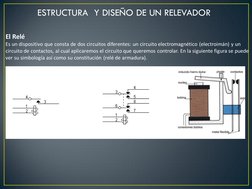 ESTRUCTURA  Y DISEÑO DE UN RELEVADOR 
El Relé  
Es un dispositivo que consta de dos circuitos diferentes: un circuito electro