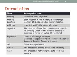 Memory Devices in Digital Electronics | PDF | Random Access Memory ...