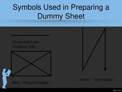Symbols Used in Preparing a 
Dummy Sheet 
Horizontal Line – 
Headline/Title 
Box – Picture/Graphic 
Arrow – Text/Article 
