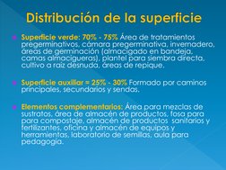 Superficie verde: 70% - 75% Área de tratamientos 
pregerminativos, cámara pregerminativa, invernadero, 
áreas de germinación