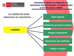 Autoestima y su impacto laboral | PDF | Autoestima | Toma de decisiones