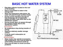 BASIC HOT WATER SYSTEM 
•
Flat plate collector located on the roof 
of the building 
•
Heat is transmitted to water in the 
s