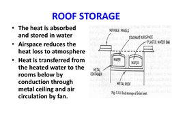 ROOF STORAGE  
• The heat is absorbed 
and stored in water 
• Airspace reduces the 
heat loss to atmosphere 
• Heat is transf