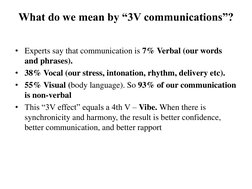 What do we mean by “3V communications”? 
 
• Experts say that communication is 7% Verbal (our words 
and phrases). 
• 38% Voc
