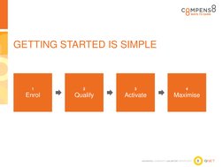 8 
GETTING STARTED IS SIMPLE 
1 
Enrol 
2 
Qualify 
3 
Activate 
4 
Maximise 
