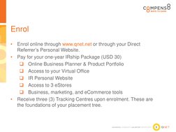 9 
Enrol 
•
Enrol online through www.qnet.net or through your Direct 
Referrer’s Personal Website.  
•
Pay for your one-year