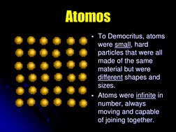Atomos To Democritus, atoms were small, hard particles that were all made of the same material but were different shapes and