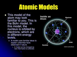 Atomic Models This model of the atom may look familiar to you. This is the Bohr model. In this model, the nucleus is orbited