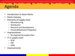 Supply Chain Analysis of Asian Paints | PDF | Customer Relationship ...