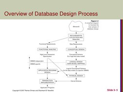 Copyright © 2007 Ramez Elmasr and Shamkant B. Navathei 
Slide 3- 5 
Overview of Database Design Process 
