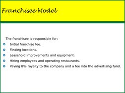 Franchisee Model 
    The franchisee is responsible for: 

Initial franchise fee. 

Finding locations. 

Leasehold improve