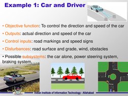 Indian Institute of Information Technology - Allahabad 
Indian Institute of Information Technology - Allahabad 
Example 1: Ca